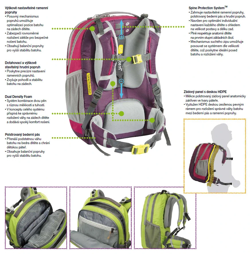 Školní batoh Boll Smart Artwork 24 Origami - granite