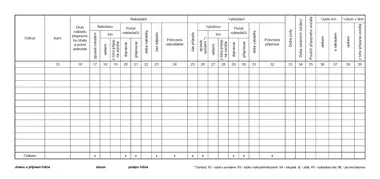 BALOUŠEK ET220 Záznam o provozu nákladního vozidla ALONŽ 