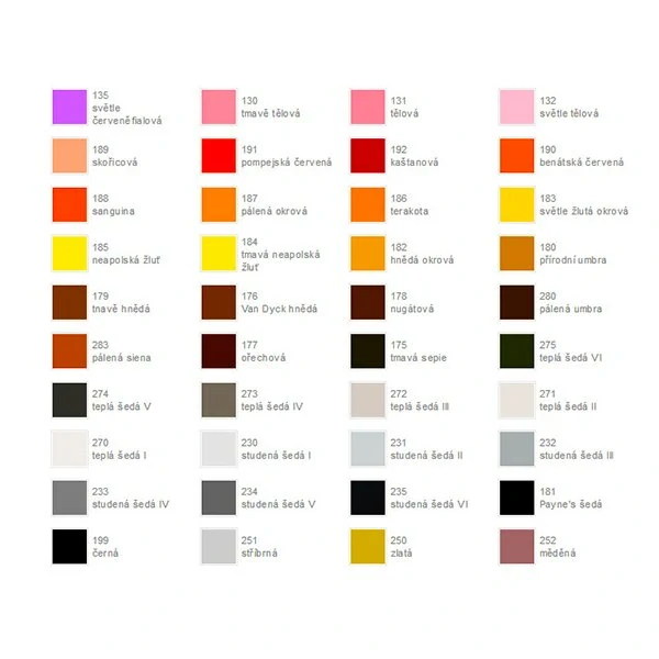 Pastelka Faber-Castell Polychromos - 123, fuschia