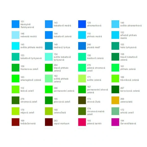 Pastelka Faber-Castell Polychromos - 145, light phthalo blue