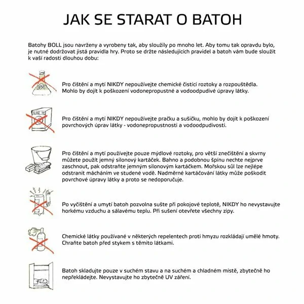 Školní batoh Boll Smart Artwork 24 Chilli Peppers - black